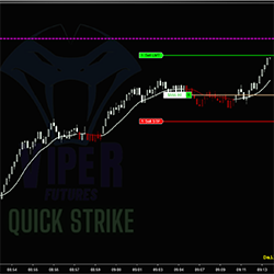 Viper Quick Strike Algo Trader