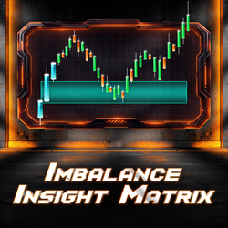 Imbalance Insight Matrix: Detect Institutional Flow Through Market Imbalances