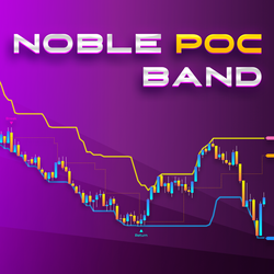 Noble POC Band: Identify Market Value With Dynamic POC Zones