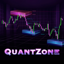QuantZone: Evaluate Trade Probability With Statistical Analysis
