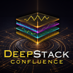DeepStack Confluence: Build Strategies Using Indicator and Timeframe Confluence