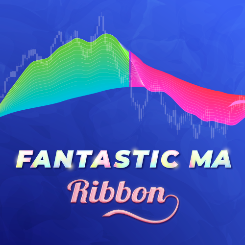 Fantastic MA Ribbon: Effectively Identify Trend and Support/Resistance Levels Using Multiple Moving Averages