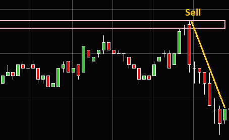 trading-2-society-supply-