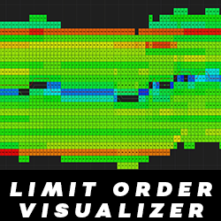 Limit Order Visualizer (LOV)