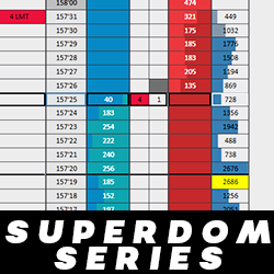 SuperDOM Series