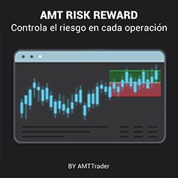 AMTRiskReward