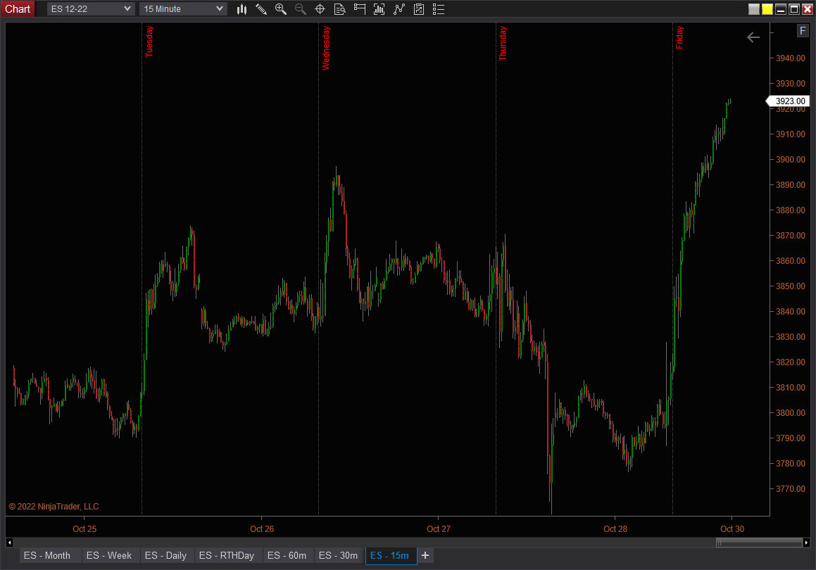 Vertical line with text label - NinjaTrader Ecosystem