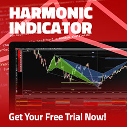 Harmonic Indicator