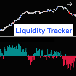 Liquidity Tracker