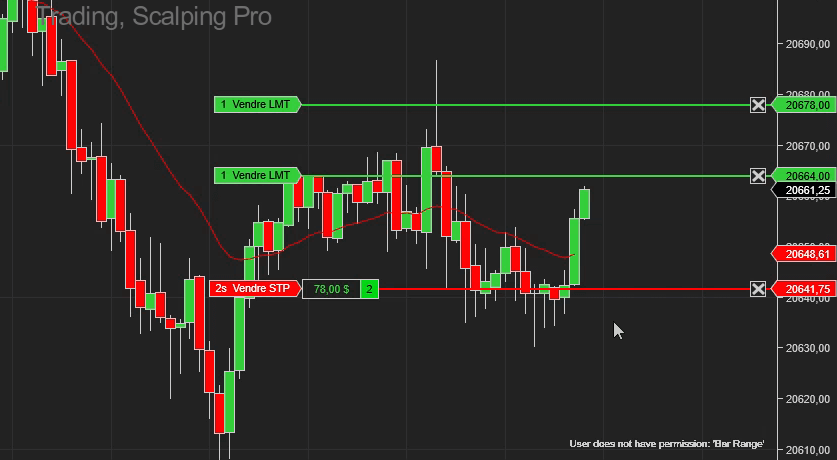 Maîtriser NinjaTrader: Stratégies et Techniques de Trading Avancées