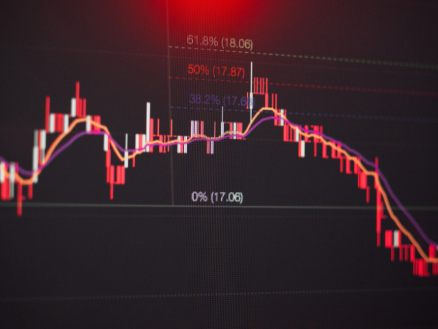 Price chart displaying Fibonacci retracement levels