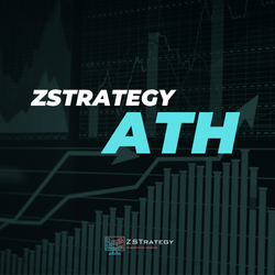 ZSTrategyATH