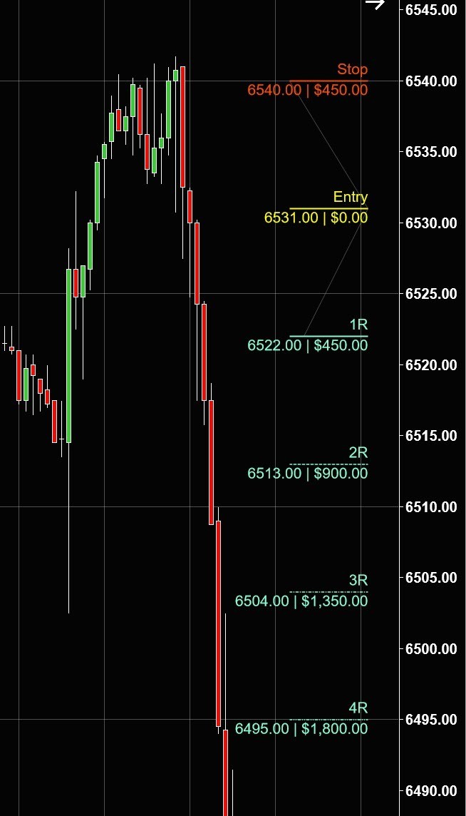 RiskRewardPlus - NinjaTrader Ecosystem