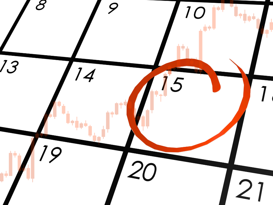 A calendar page with the 15th circled in red, overlaid with a faint stock market candlestick chart indicating price movements.