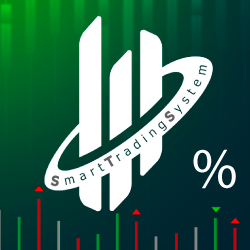 ManipulacionesPorcentaje