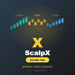 ScalpX Regime Indicator PRO