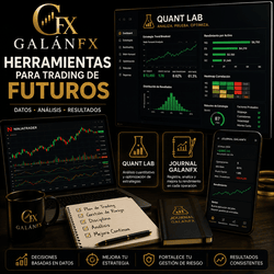 Herramientas para Trading de Futuros GalanFX