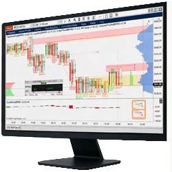 Order Flow Suite para NinjaTrader 8