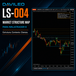 DAVILEO LS-004 Market Structure Map