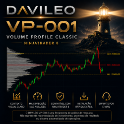 DAVILEO VP-001 Volume Profile Classic